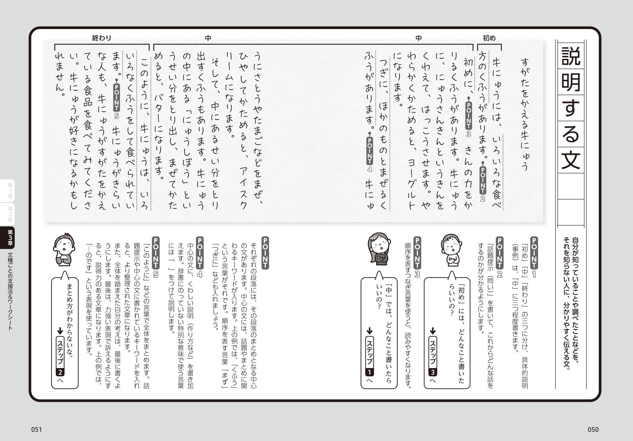 これで書ける！ サクサク作文サポート［小学校編］ – 東洋館出版社